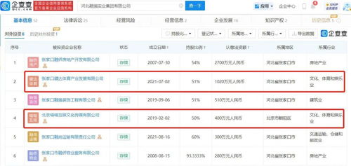 無標題的個人互聯(lián)網(wǎng)服務 便捷與隱患并存